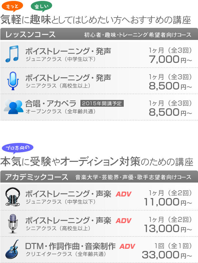 ボーカルレッスン、ボイストレーニングの音楽教室レッスンコース